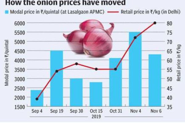 Mega darknet onion