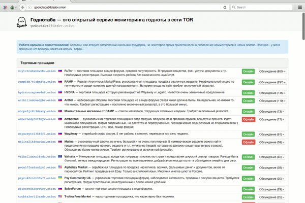 Покупка биткоинов на меге