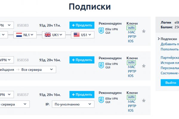 Кракен сайт моментальных покупок