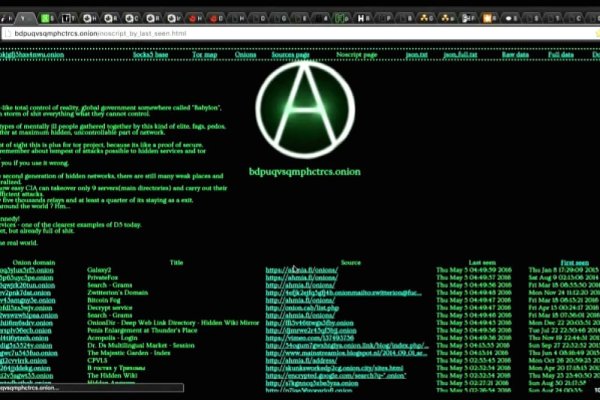 BlackSprut ссылка на сайт тор браузере